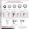 Service Caster 3 Inch SS Thermoplastic Rubber 1/2 Inch Threaded Stem Caster Set Total Lock Brake SCC-SSTSTTL20S314-TPRB-M1215-4 - alternate 3